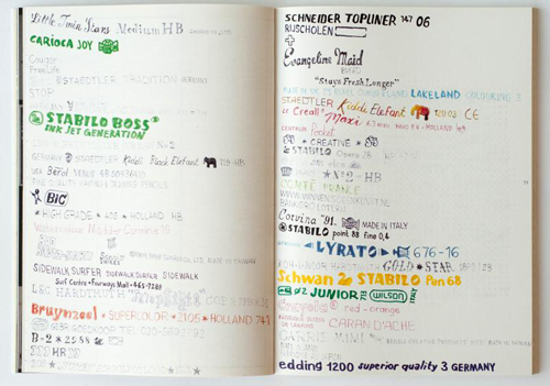 Vis à Vue - A Visual Manual For Visual Culture