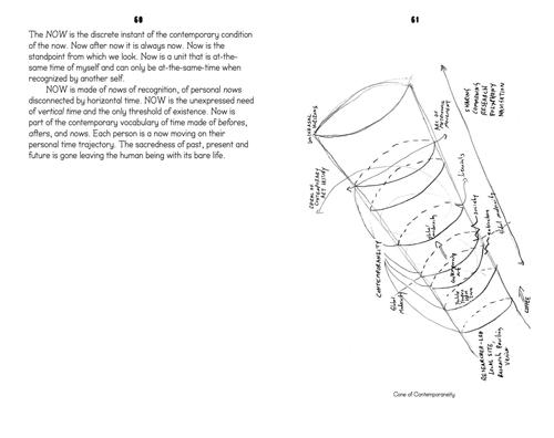 Contemporary Research Intensive