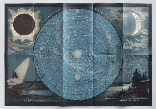 Eclipse, moon and meteorites (1887)