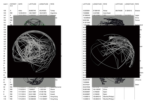 The Rumors of the World Rethinking Trust in the Age of the Internet