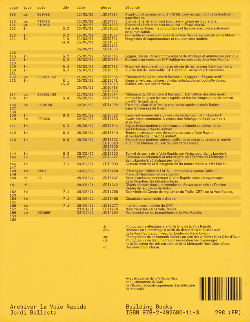 Archiver la Voie Rapide