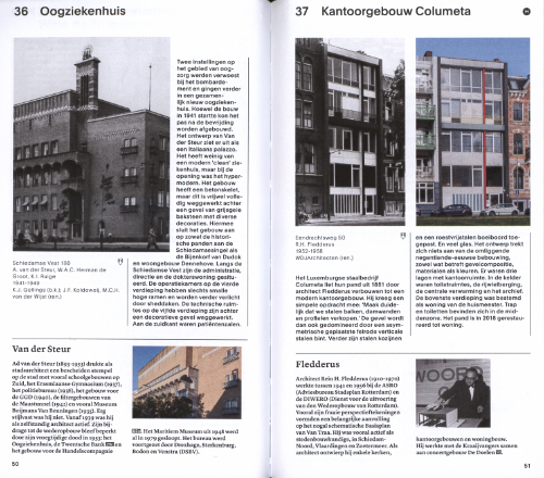 Rotterdam Wederopbouw Stad